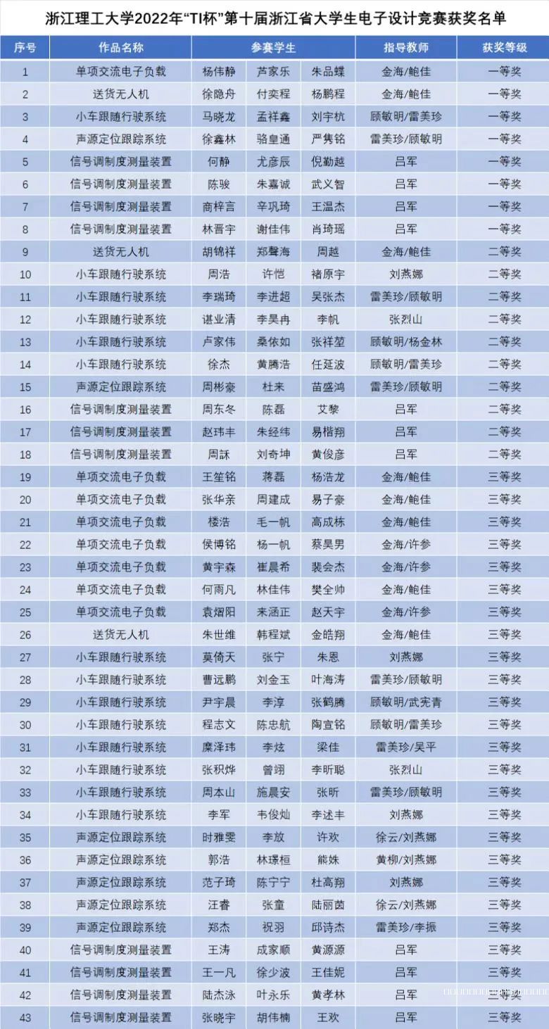 图2.jpg 图2.jpg
