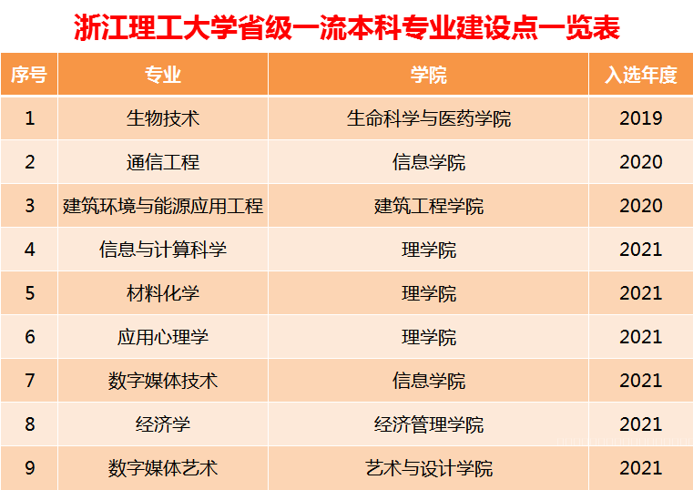 图7.png 图7.png
